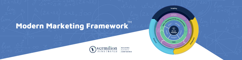 Modern Marketing Framework Trademarked by Vermilion Pinstripes - proven to Build Business Confidence and sell without selling