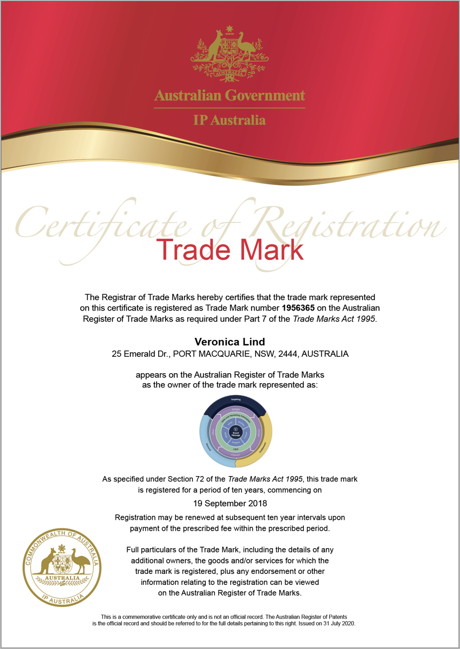 Vermilion Pinstripes Modern Marketing Framework Trademark number 1956365